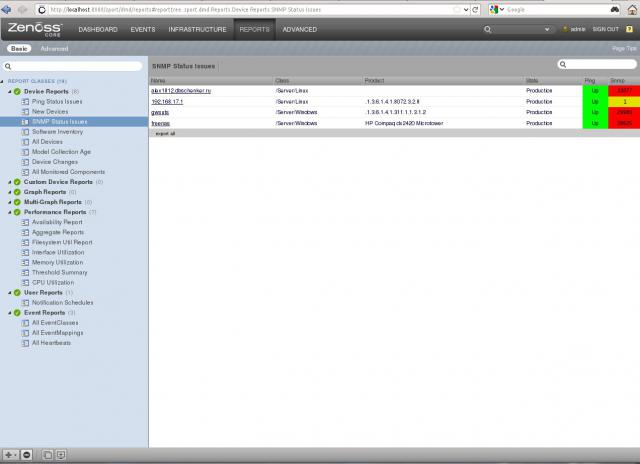 Генерация отчетов Zenoss